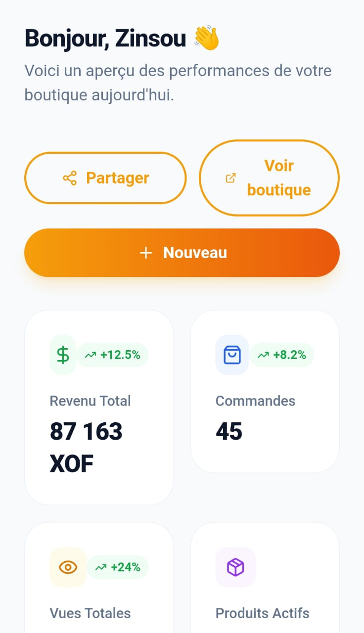 Résultats de Horizon Numérique