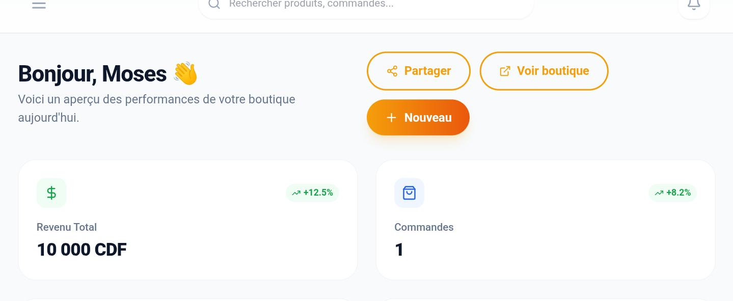 Résultats de Moses Academy